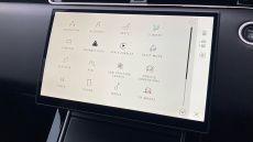 Land Rover Range Rover Evoque 2.0 D200 Dynamic HSE 5dr Auto Diesel Hatchback